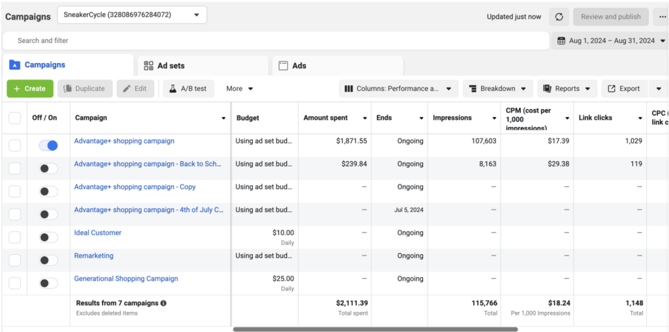 Meta Ads campaigns table showing Advantage+ shopping campaigns